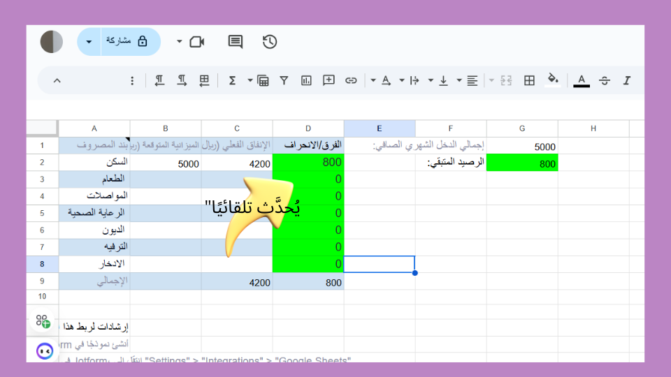التحديث التلقائي للميزانية